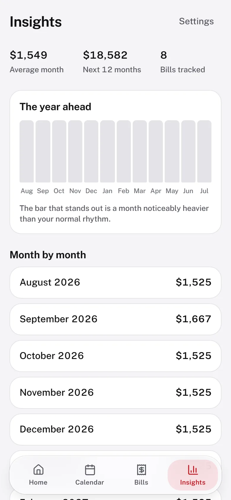 The insights screen showing bills paid on time and the year ahead